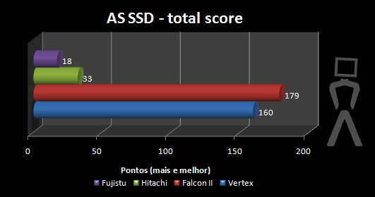as-ssd-11.png