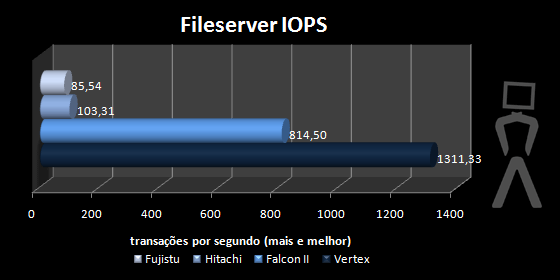 fileserver1.png