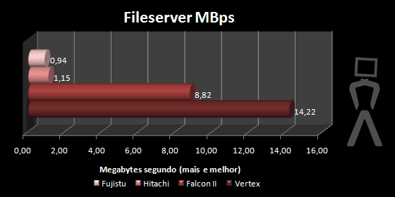fileserver3.png
