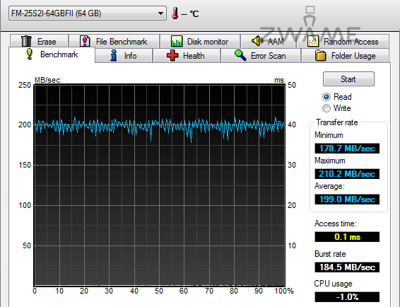 hdtune-gskill.png