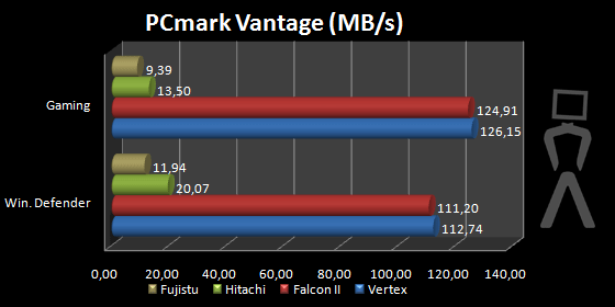 pcmark2.png