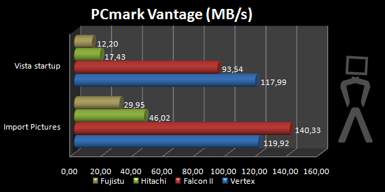 pcmark4.png