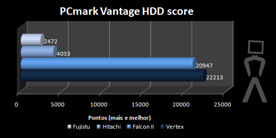 pcmark5.png