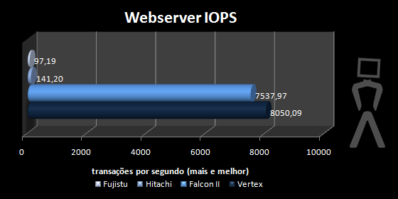 webserver1.png
