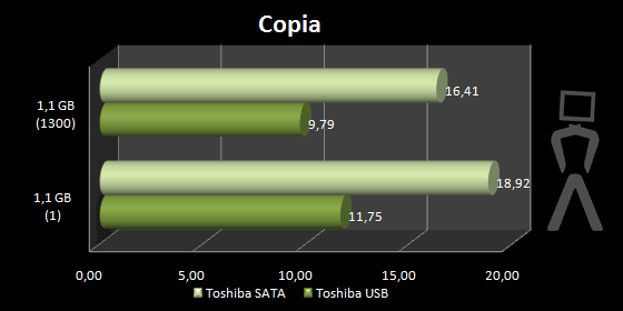 copia-hdd.png