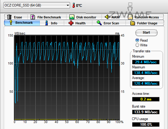 hdtune-ssd.png