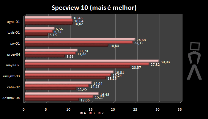 specview-oc.png