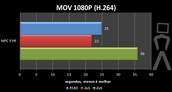 mov-1080.png