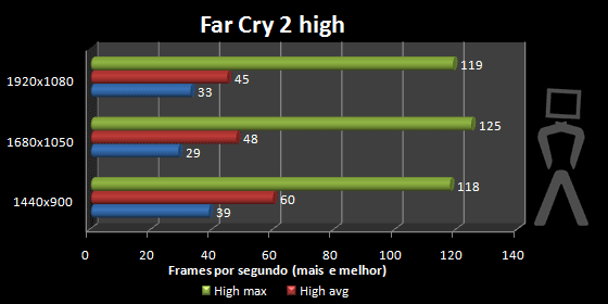 fc-res1.png