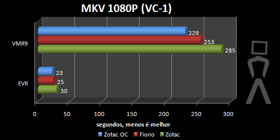 mkv-1080.png