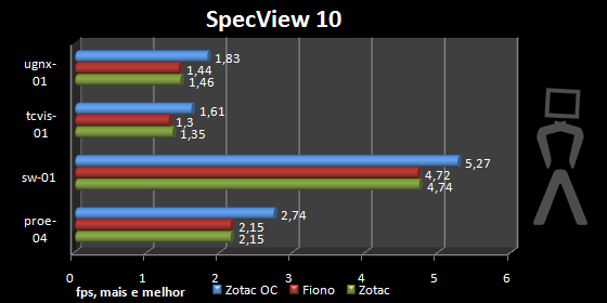 specview2.png