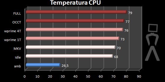 temperatura-cpu.png