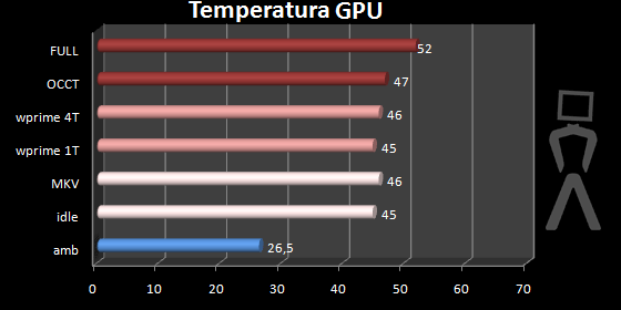 temperatura-gpu.png